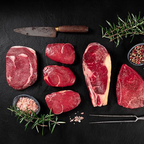 All you need to know about beef cuts … our guide.jpg