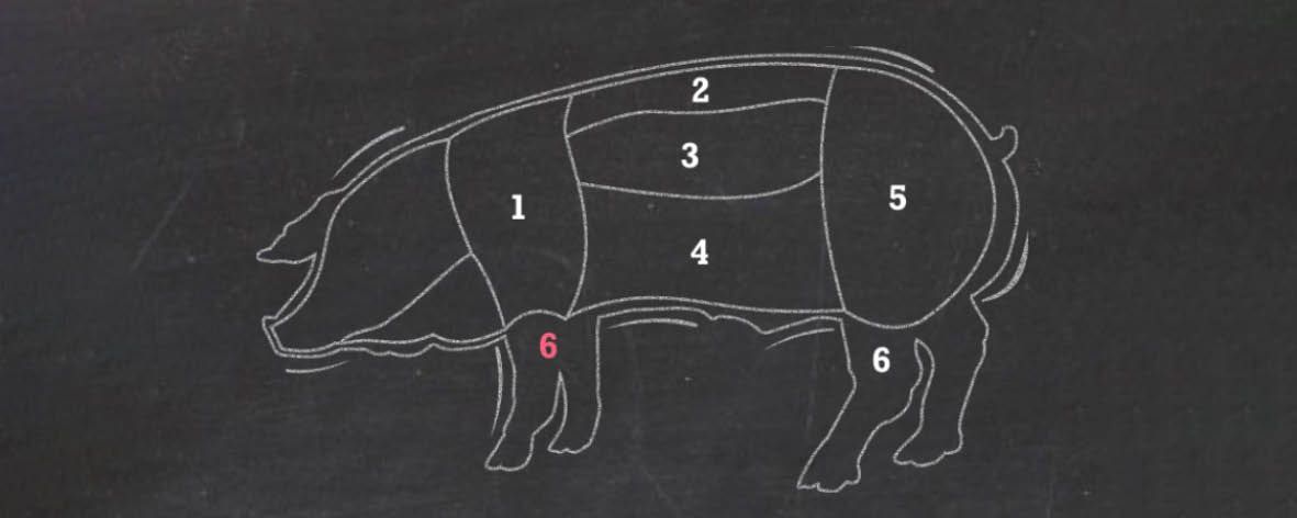 All you need to know about pork cuts … our guide2.jpg