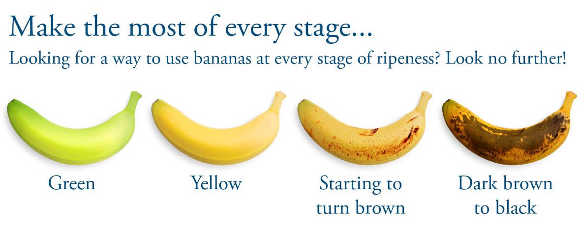 Banana ripeness