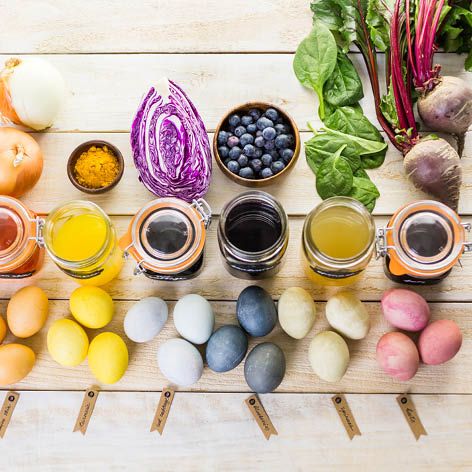 How to make natural Easter egg dyes … using vegetables.jpg